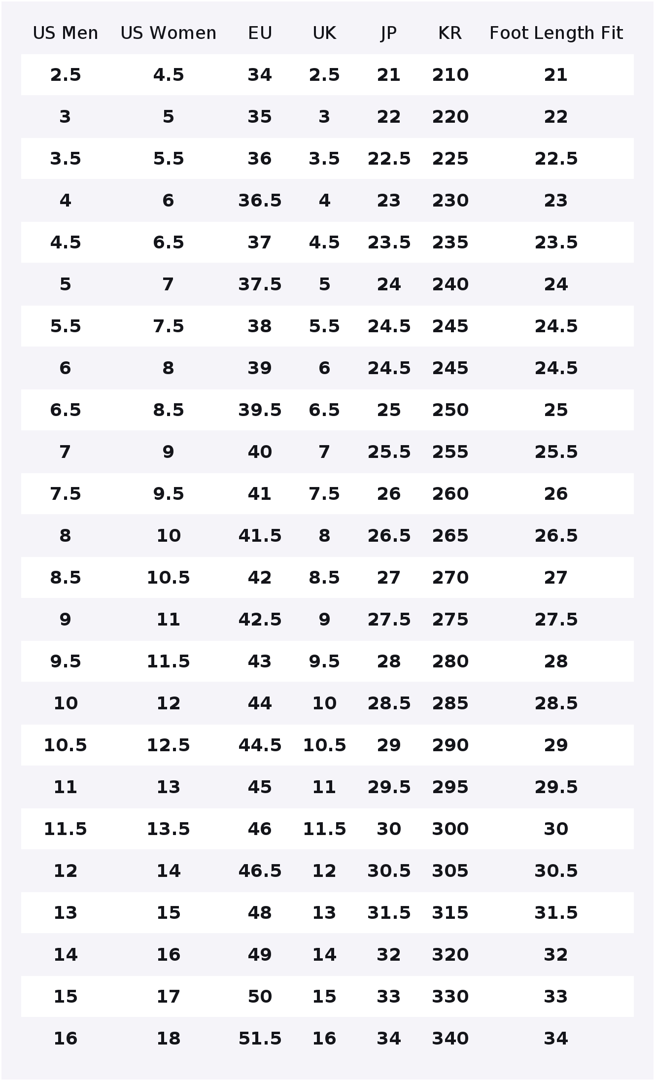 حذاء كونفرس تشاك تايلور أول ست - مراجعة Converse Shoes Chuck Taylor All Star وسعره